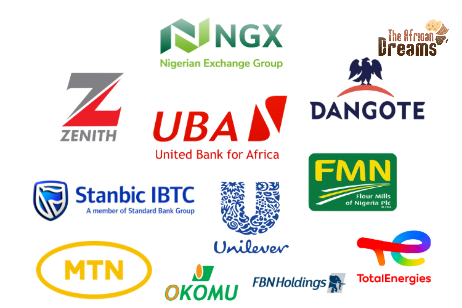 logos of famous company Logos of some of the best-performing companies in the Nigerian Exchange
