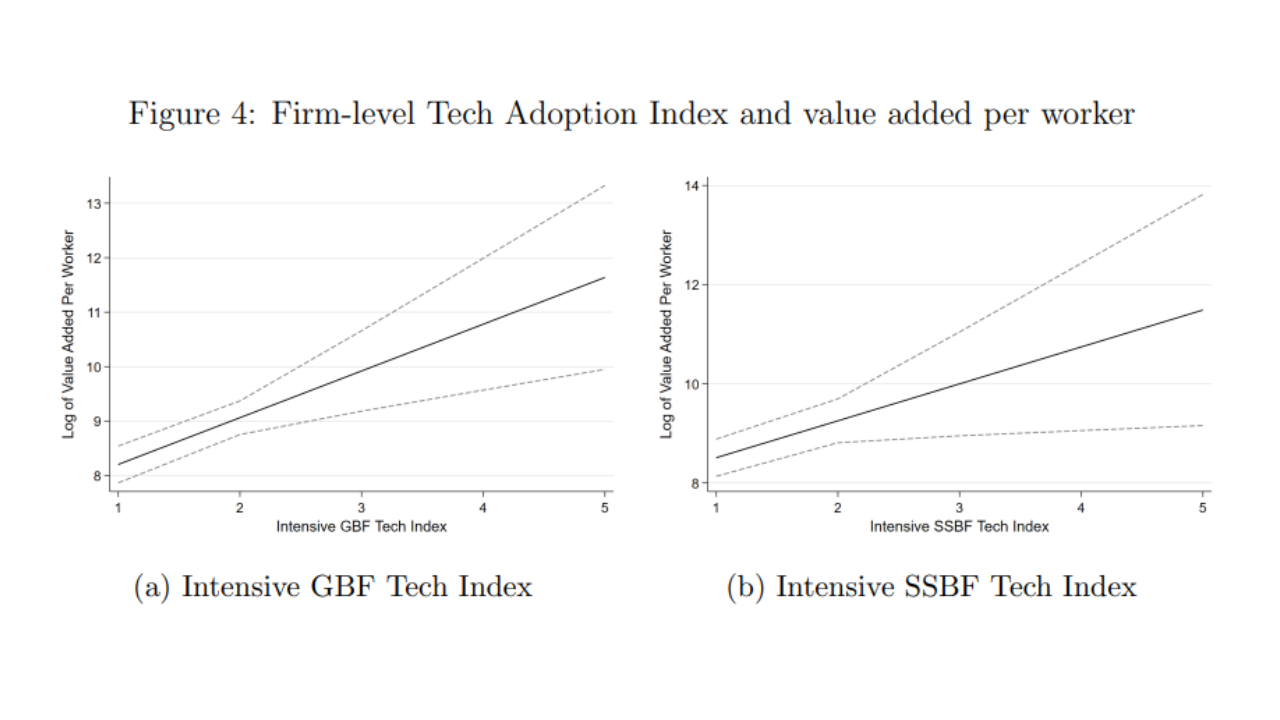 This is usually in the General Business Functions (GBFs).<br />
