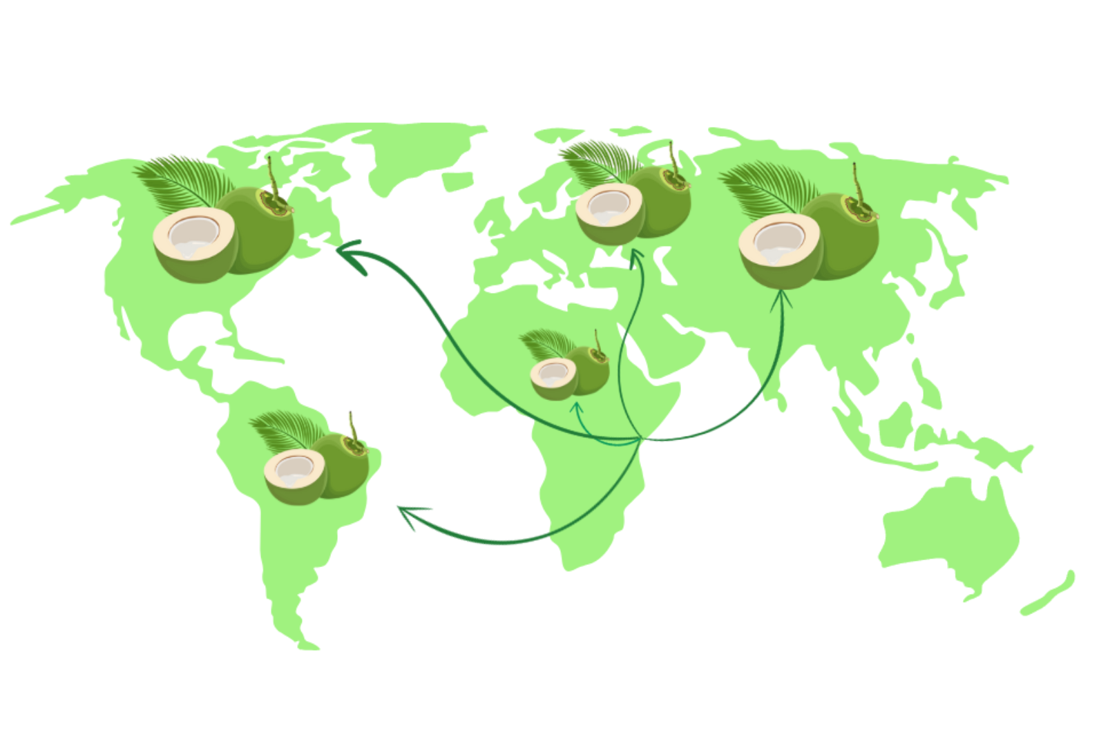 Kenya Coconut Farming Investment Opportunity.png